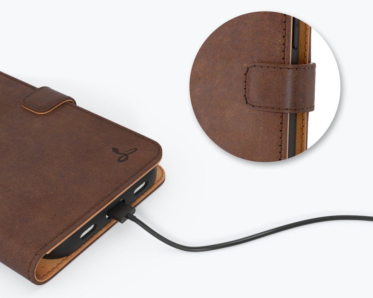 Vintage Leather Wallet - Apple iPhone 13 Mini